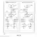 Fig. 09 - Composition of web services using representations
