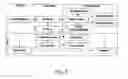 Fig. 12 - Composition of web services using representations