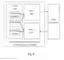 Fig. 22 - Composition of web services using representations