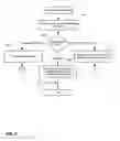 Fig. 06 - RECONFIGURABLE SPAM DETECTION SYSTEM BASED ON GLOBAL INTELLIGENCE