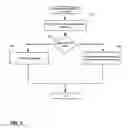 Fig. 07 - RECONFIGURABLE SPAM DETECTION SYSTEM BASED ON GLOBAL INTELLIGENCE
