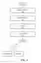 Fig. 09 - METHODS AND APPARATUS FOR ADVERSARIAL REASONING