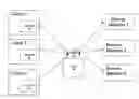 Fig. 01 - Sensing and responding to service discoveries