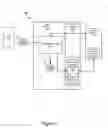 Fig. 02 - Apparatus, system, and method for command manager support for pluggable data formats
