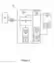 Fig. 03 - Apparatus, system, and method for command manager support for pluggable data formats