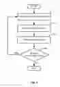 Fig. 02 - SYSTEM AND METHOD FOR SEARCHING A TERM IN AN ACTIVE COMPONENT OF A USER INTERFACE