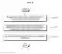 Fig. 05 - SYSTEM AND METHOD FOR MOBILE WEB SERVICE