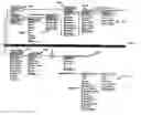 Fig. 01 - Network security data management system and method