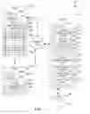 Fig. 02 - Indicating review activity of a document in a content management system