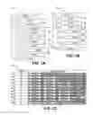 Fig. 02 - Breadcrumb list supplementing for hierarchical data sets