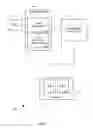 Fig. 02 - Enterprise structure configurator