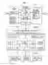 Fig. 08 - System and Method for Multi-Dimensional Organization, Management, and Manipulation of Data