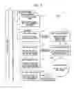 Fig. 09 - System and Method for Multi-Dimensional Organization, Management, and Manipulation of Data