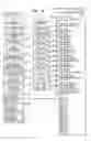 Fig. 22 - System and Method for Multi-Dimensional Organization, Management, and Manipulation of Data