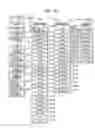 Fig. 23 - System and Method for Multi-Dimensional Organization, Management, and Manipulation of Data