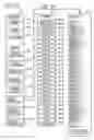 Fig. 30 - System and Method for Multi-Dimensional Organization, Management, and Manipulation of Data