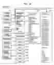 Fig. 33 - System and Method for Multi-Dimensional Organization, Management, and Manipulation of Data