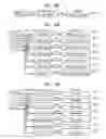 Fig. 40 - System and Method for Multi-Dimensional Organization, Management, and Manipulation of Data