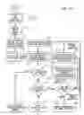 Fig. 48 - System and Method for Multi-Dimensional Organization, Management, and Manipulation of Data