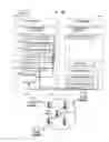 Fig. 49 - System and Method for Multi-Dimensional Organization, Management, and Manipulation of Data