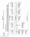 Fig. 53 - System and Method for Multi-Dimensional Organization, Management, and Manipulation of Data