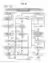 Fig. 65 - System and Method for Multi-Dimensional Organization, Management, and Manipulation of Data