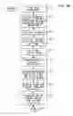 Fig. 67 - System and Method for Multi-Dimensional Organization, Management, and Manipulation of Data