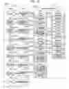 Fig. 74 - System and Method for Multi-Dimensional Organization, Management, and Manipulation of Data