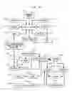 Fig. 75 - System and Method for Multi-Dimensional Organization, Management, and Manipulation of Data