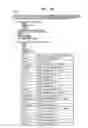 Fig. 93 - System and Method for Multi-Dimensional Organization, Management, and Manipulation of Data