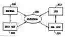 Fig. 01 - Converting between data sources and XML