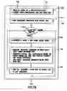 Fig. 08 - Converting between data sources and XML