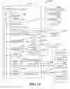 Fig. 08 - Multiple database entity model generation using entity models