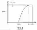 Fig. 02 - Statistical design closure
