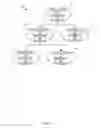 Fig. 06 - Apparatus, system, and method for hierarchical rollback of business operations
