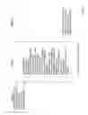 Fig. 06 - GUI for presenting electronic messages