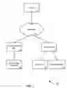 Fig. 02 - SYSTEM AND METHOD FOR SUPPORTING MESSAGING USING A SET TOP BOX