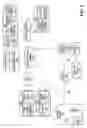 Fig. 02 - Method and system for provisioning customer premises equipment