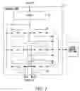 Fig. 02 - Crossbar apparatus for a forwarding table memory in a router