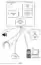 Fig. 02 - Smart dock for chaining accessories