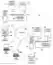 Fig. 01 - Method for migrating contents of a memory on a virtual machine