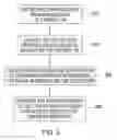 Fig. 07 - Method for migrating contents of a memory on a virtual machine