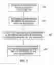 Fig. 06 - UTILIZING DATA ACCESS PATTERNS TO DETERMINE A DATA MIGRATION ORDER