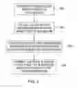 Fig. 07 - UTILIZING DATA ACCESS PATTERNS TO DETERMINE A DATA MIGRATION ORDER