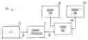 Fig. 01 - Enhanced performance memory systems and methods