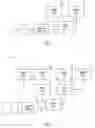 Fig. 02 - Enhanced performance memory systems and methods