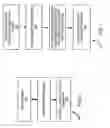 Fig. 07 - Data security system
