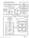 Fig. 02 - Differential dynamic content delivery with indications of interest from non-participants