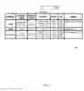 Fig. 20 - Generating wiki pages from content and transformation objects