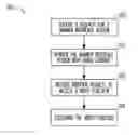 Fig. 01 - Banner interface video function navigation